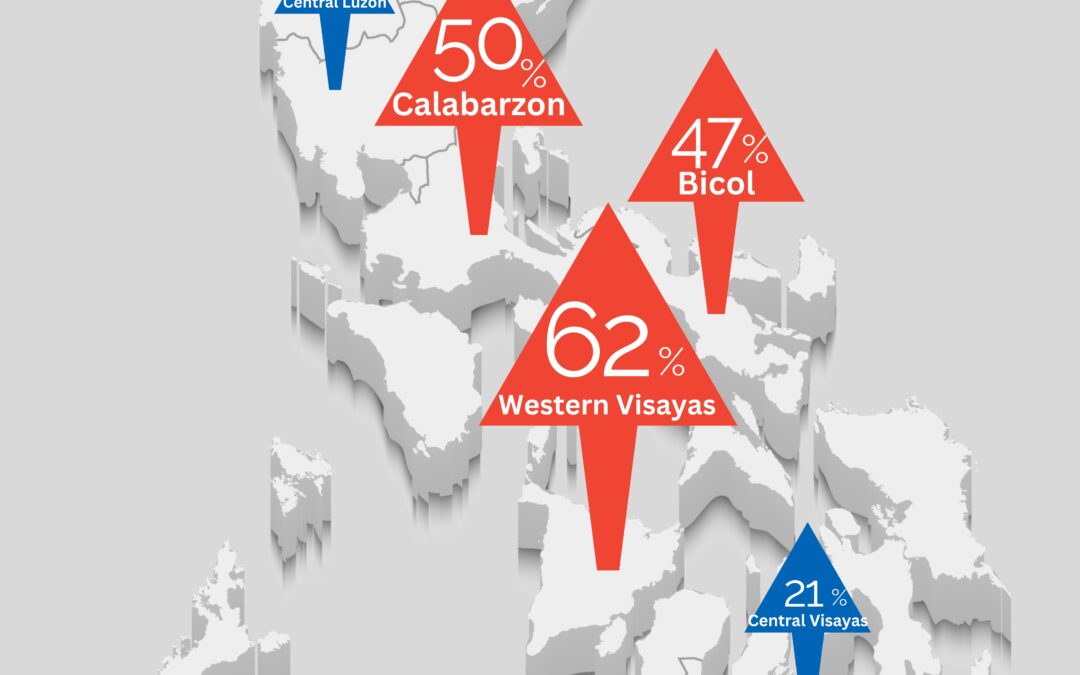 Sari-sari store boom: Packworks data shows regional growth in 2024